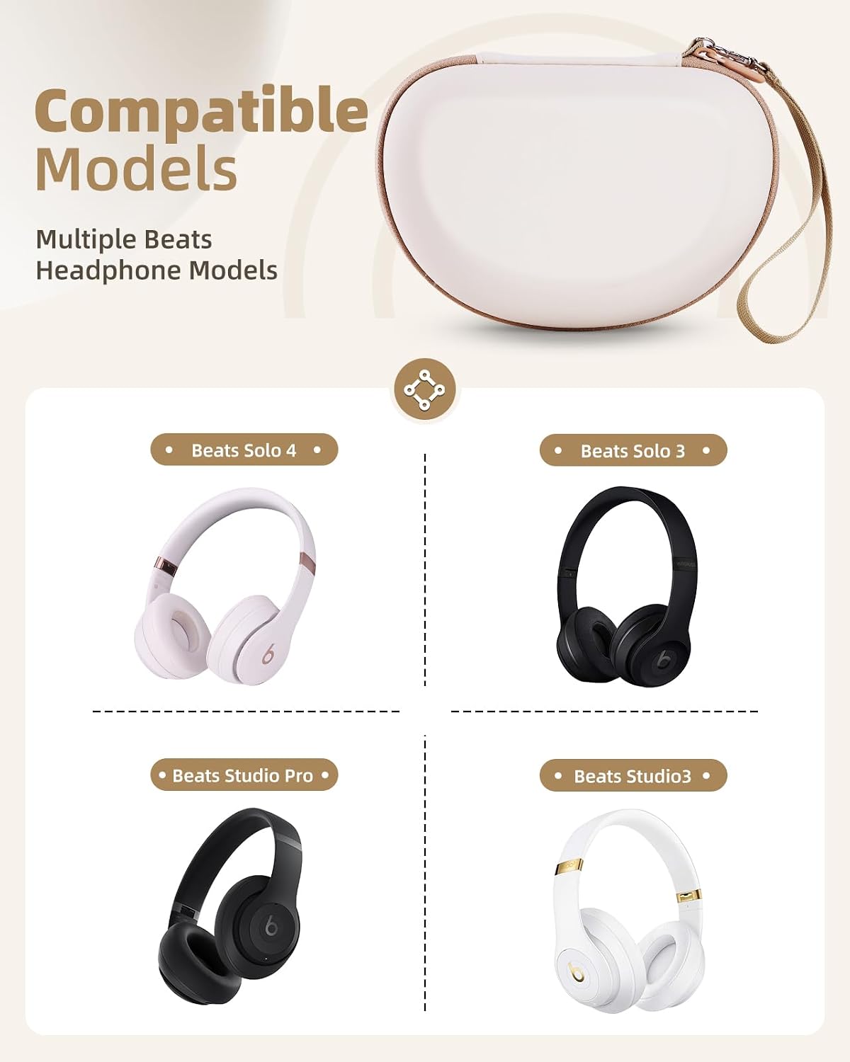 Estojo de Transporte Rígido Yi - Beats Headphone Solo 4 avaliação e preço