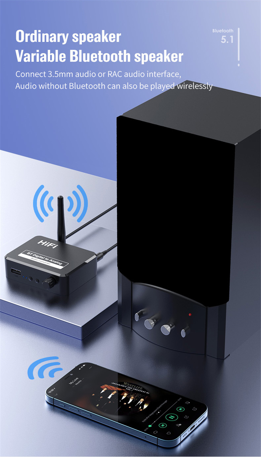Adaptador de áudio digital par - Bluetooth Adapter Receiver avaliação e preço