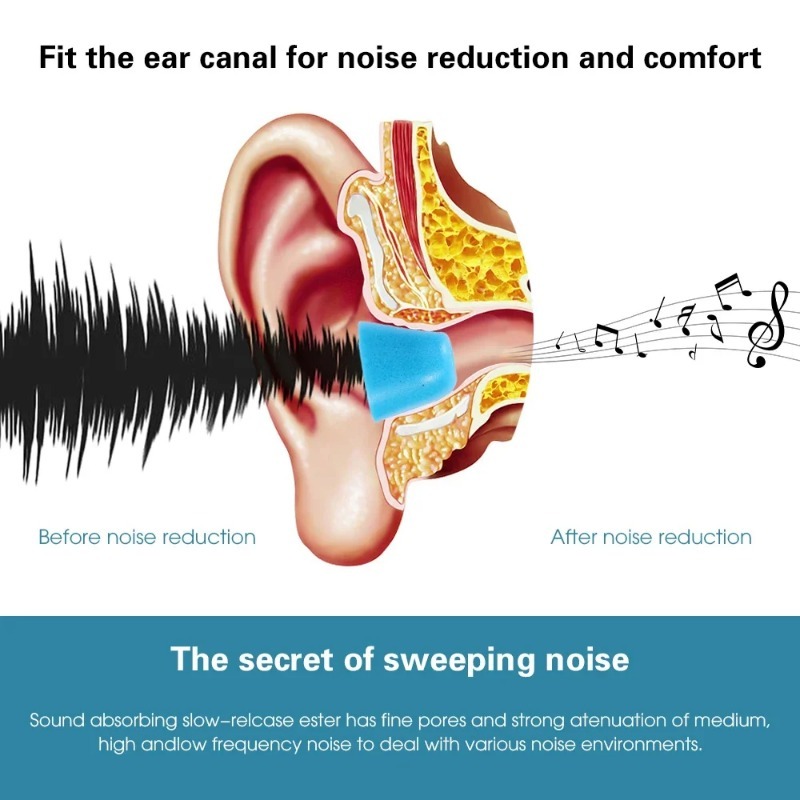 Ponteiras de ouvido de espuma  - Earphone Foam Tip avaliação e preço